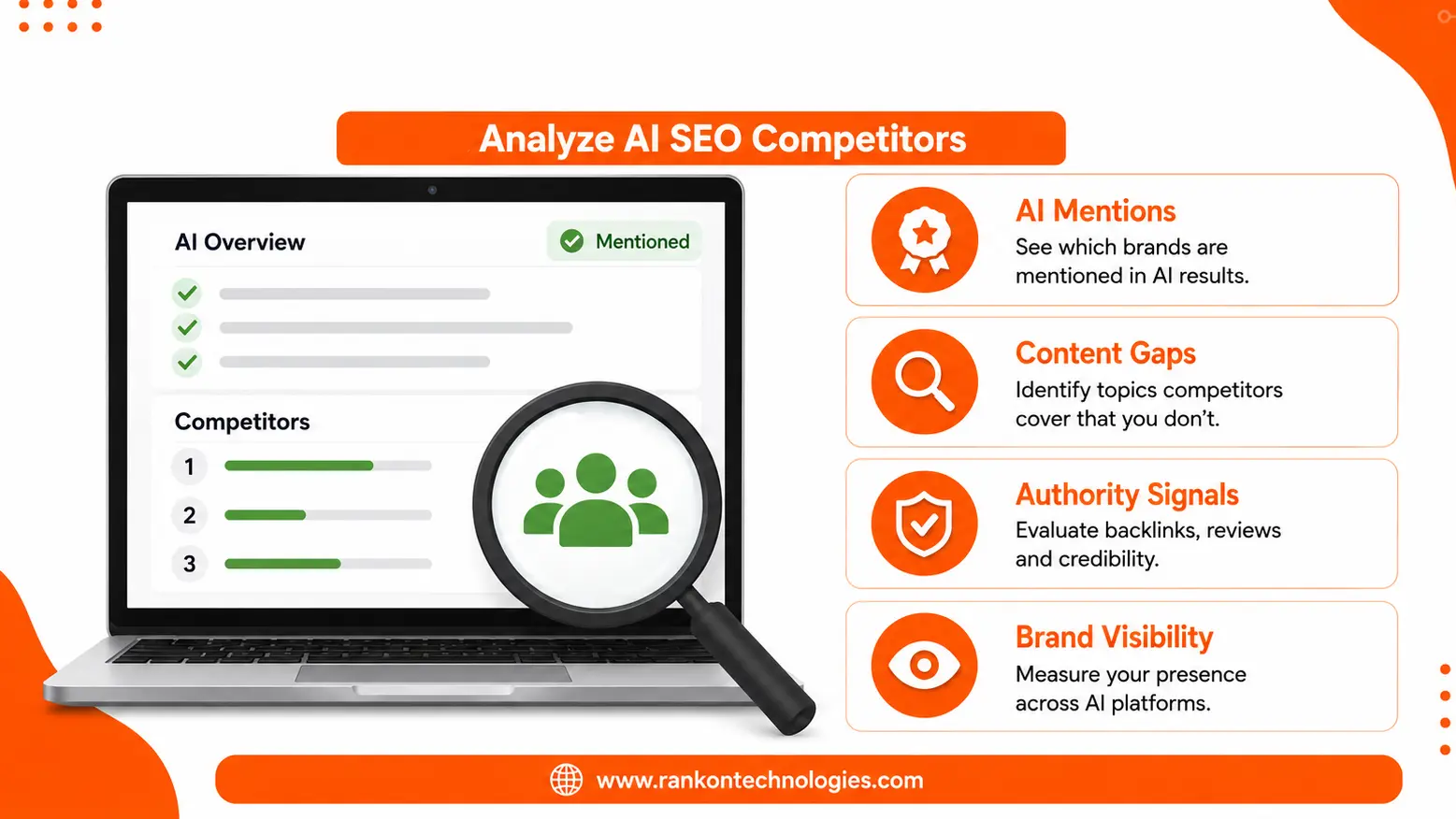 Analyze Competitors for AI SEO Opportunities