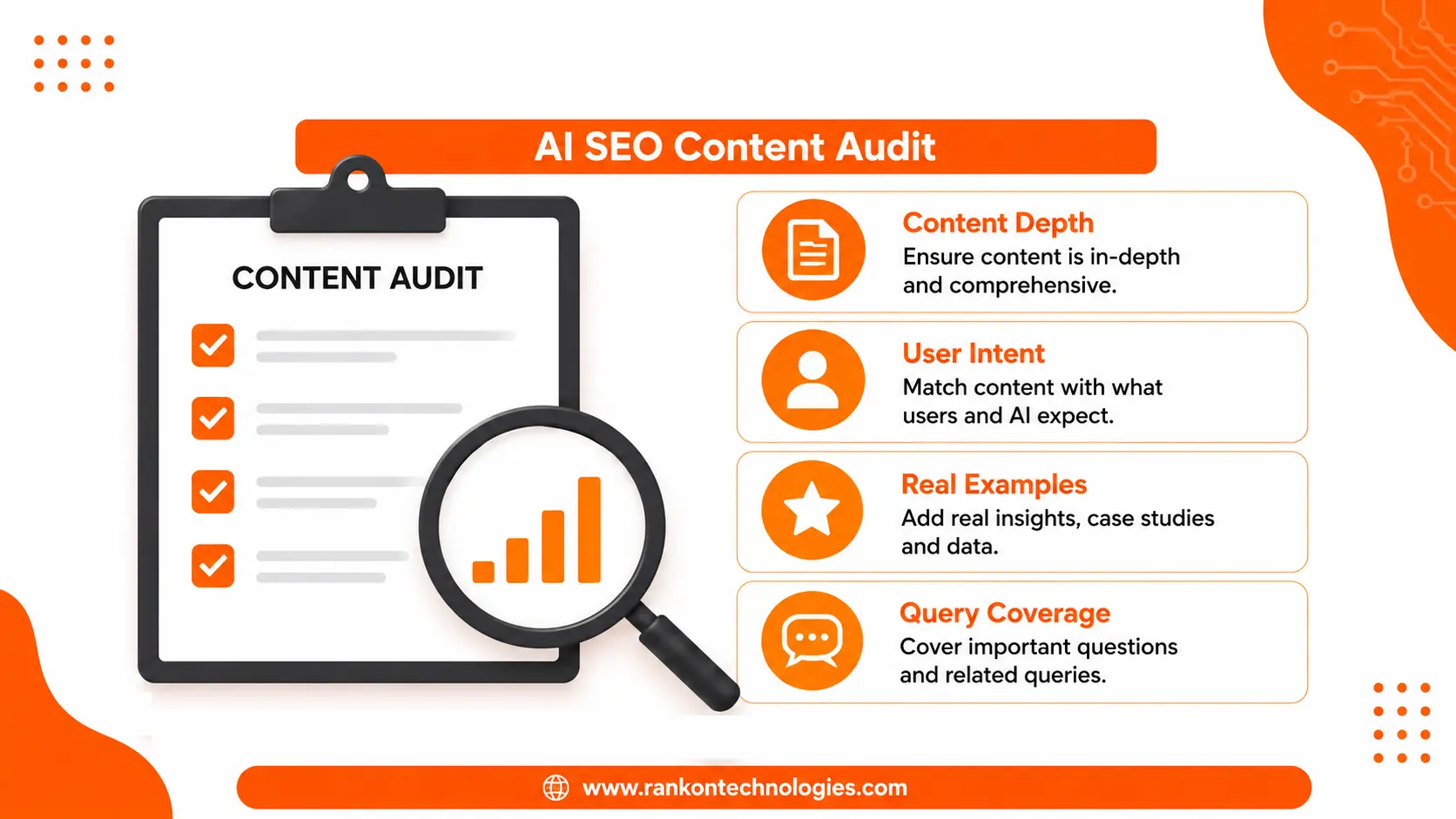 Perform an AI SEO Content Audit