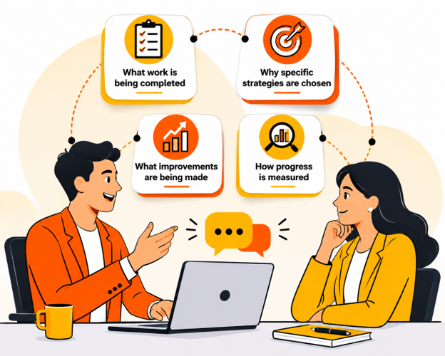 Transparent About Their SEO Methods