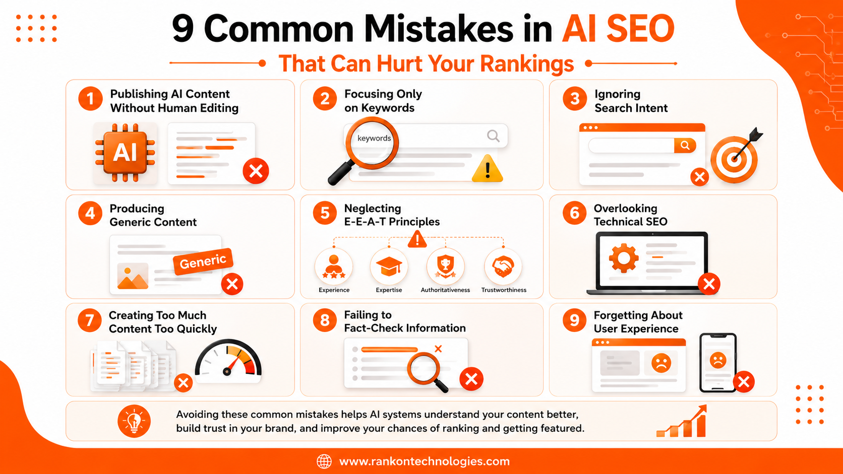 9 Common mistakes to Avoid in AI SEO